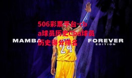 506彩票平台-cba球员历史Cba球员历史得分排名